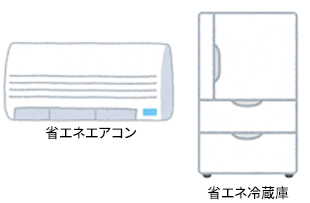省エネエアコン　省エネ冷蔵庫